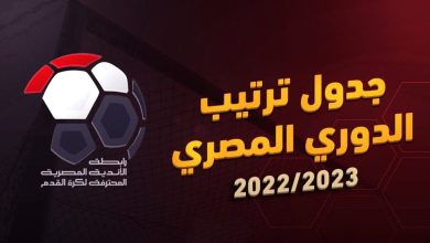 ترتيب الدوري المصري